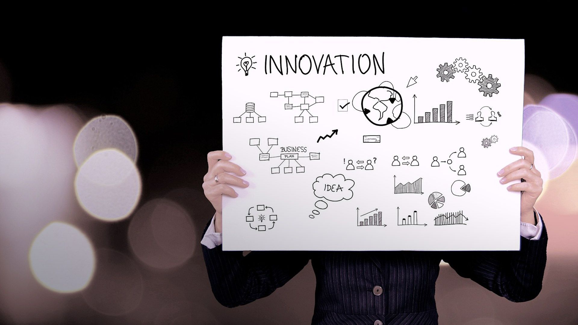 Plakat mit Überschrift Innovation und Motiven