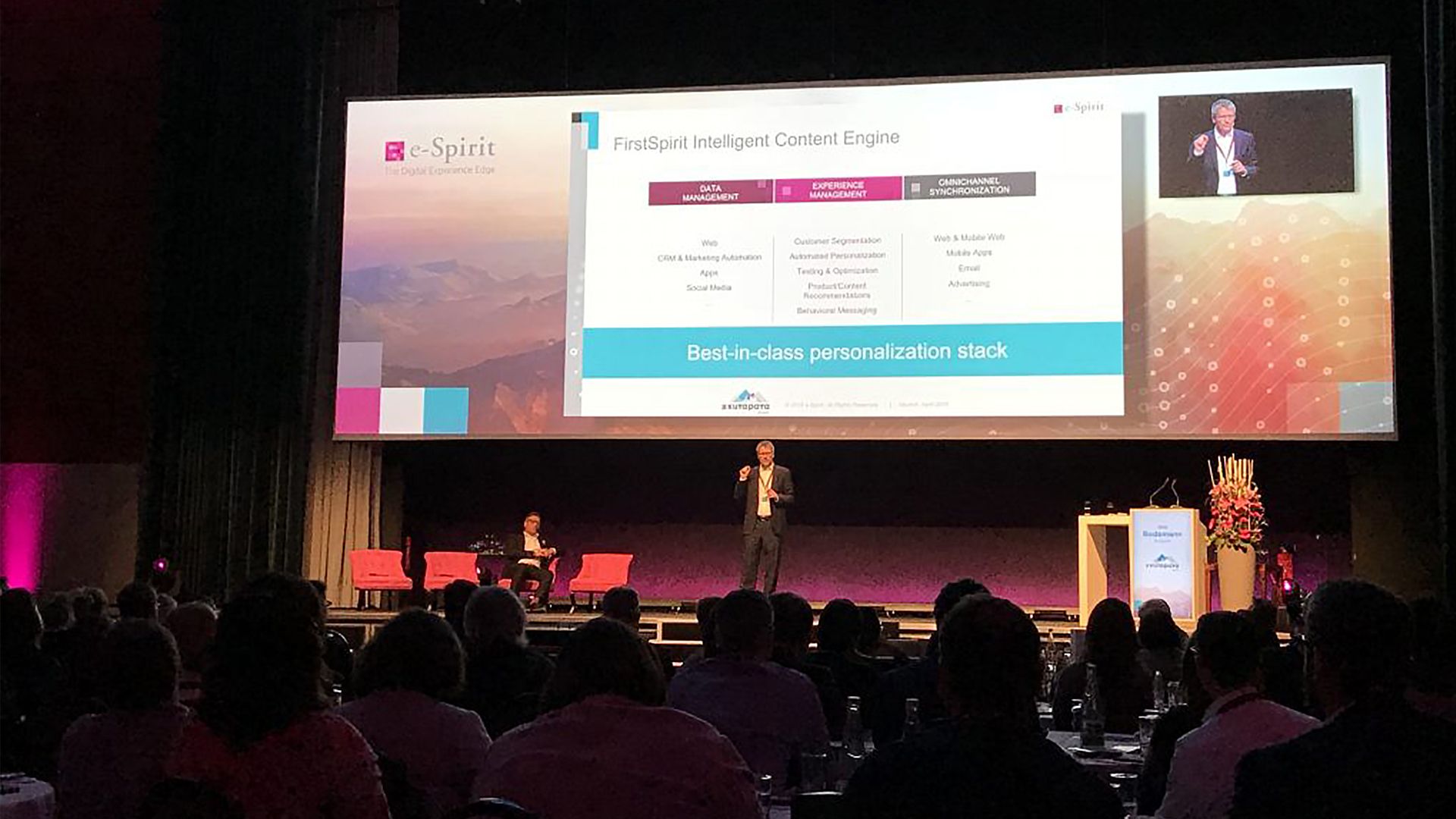 FirstSpirit Intelligent Content Engine